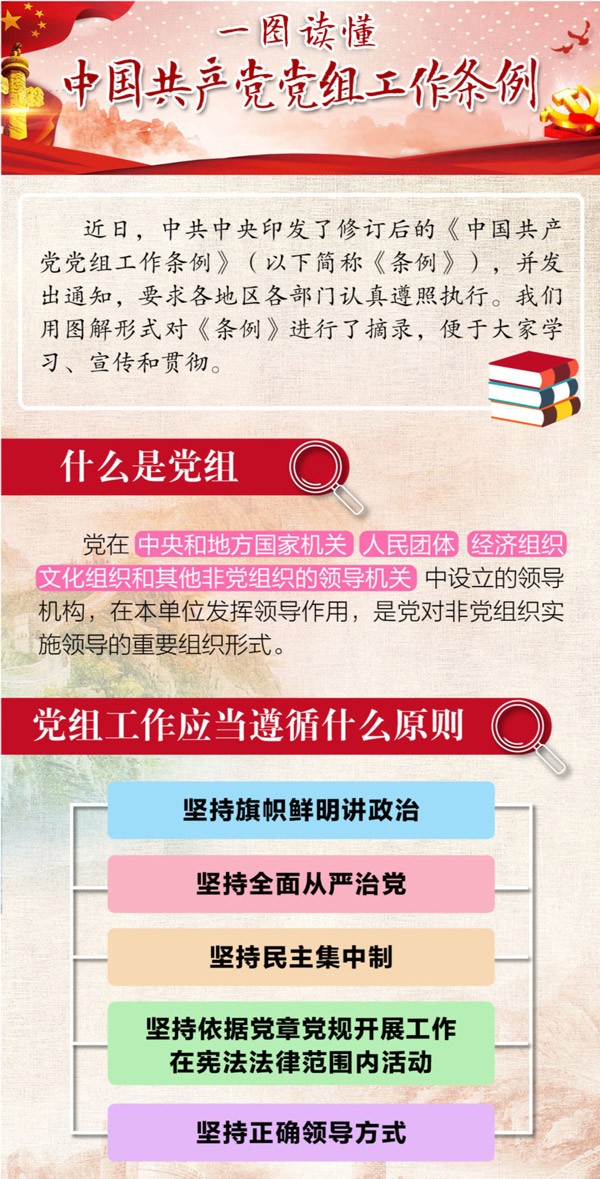 一圖讀懂