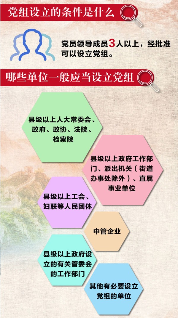 一圖讀懂
