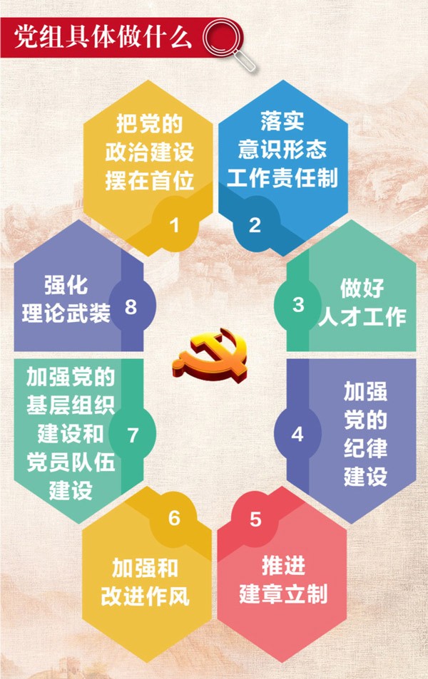 一圖讀懂