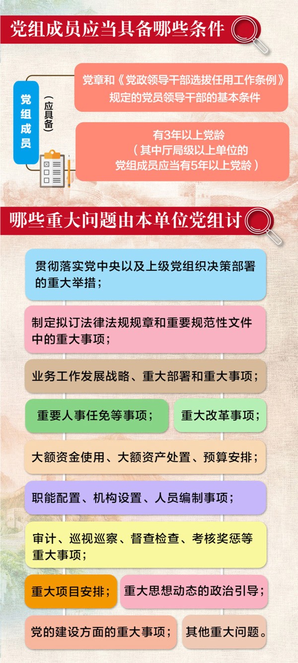 一圖讀懂