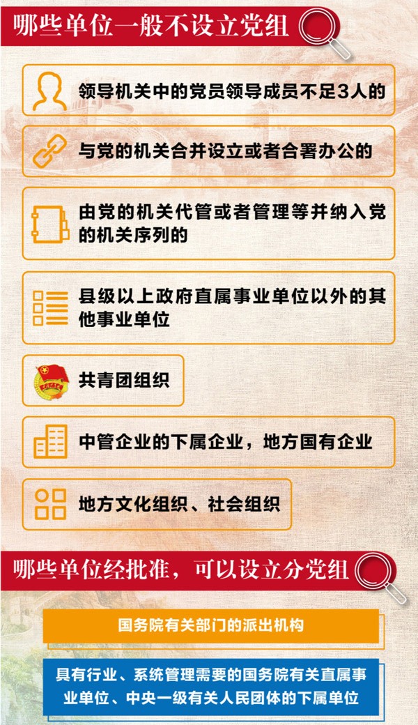 一圖讀懂