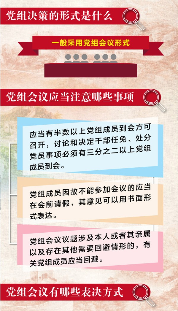 一圖讀懂