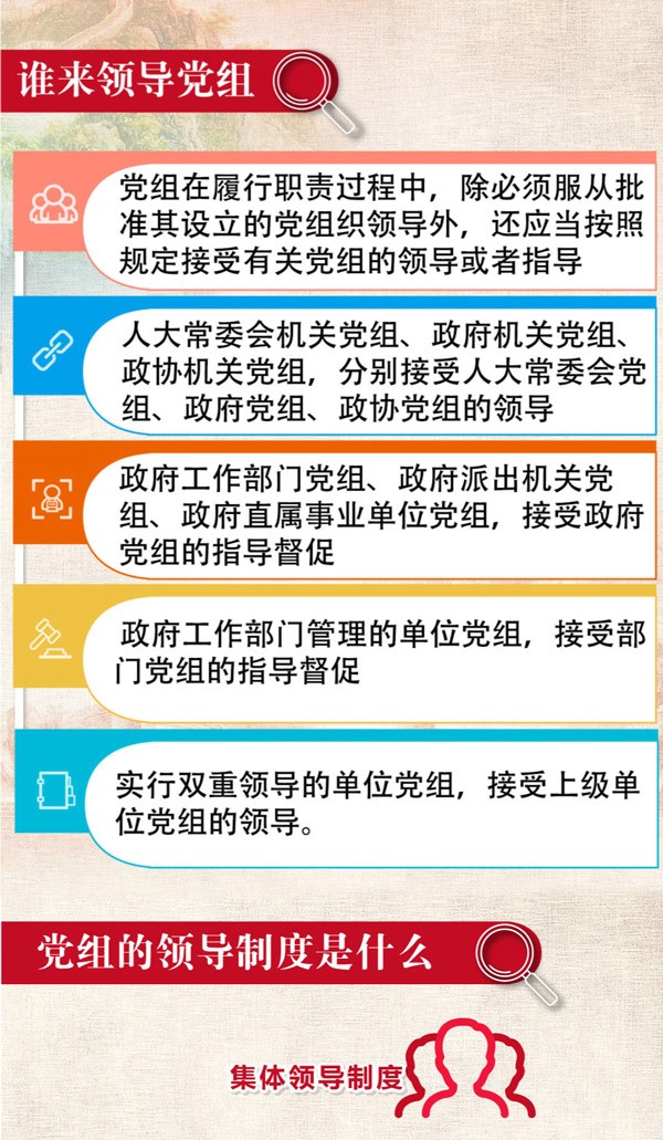 一圖讀懂