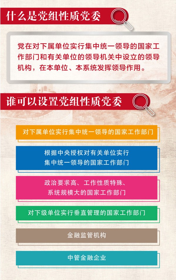 一圖讀懂