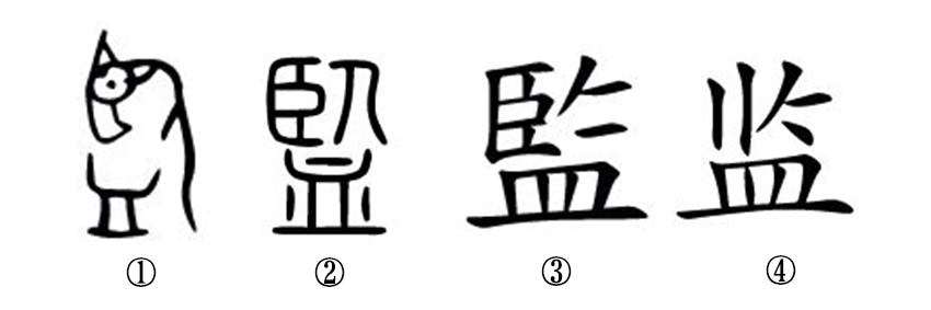 立在水上的"监"字,你读懂了吗?
