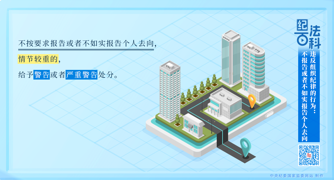 纪法百科丨违反组织纪律的行为：不报告或者不如实报告个人去向